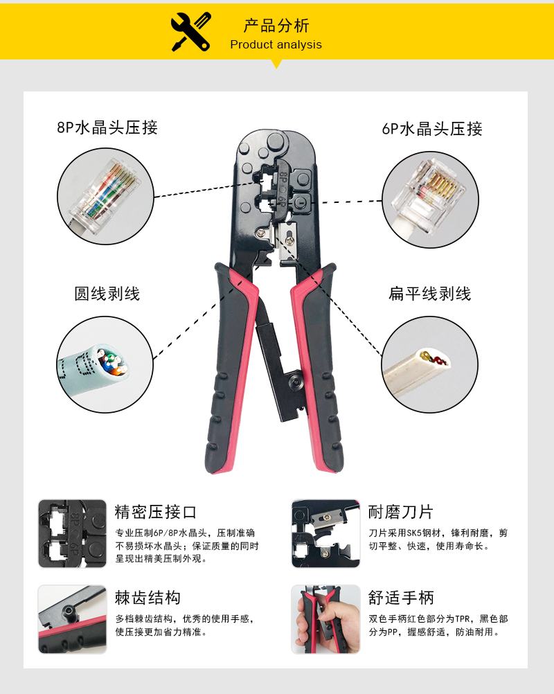 剝線鉗的結(jié)構(gòu)構(gòu)成